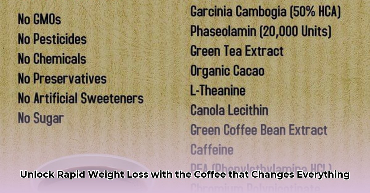 beneve weight loss coffee